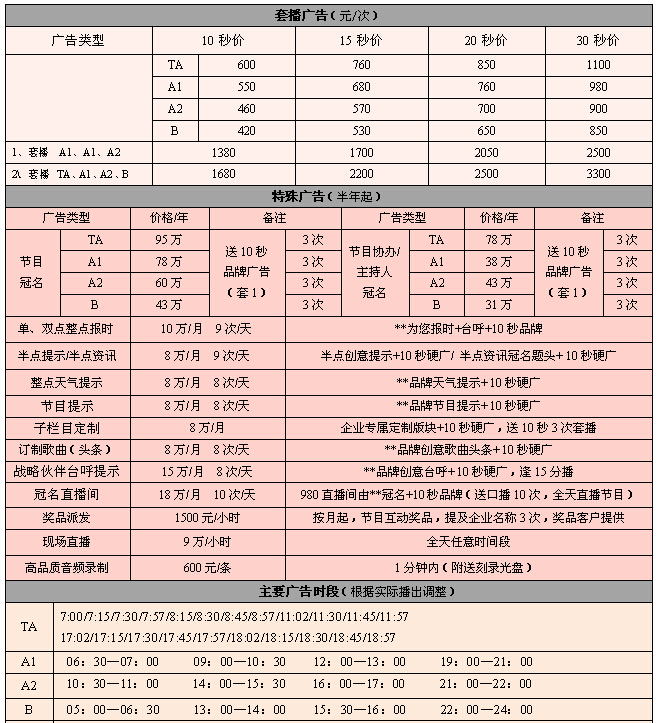 盐城人民广播电台音乐广播2016年广告价格