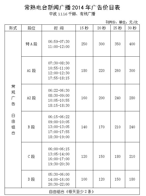 常熟人民广播电台新闻综合频率2016年广告价格