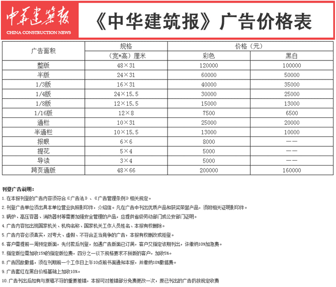 《中华建筑报》2017年最新广告价格