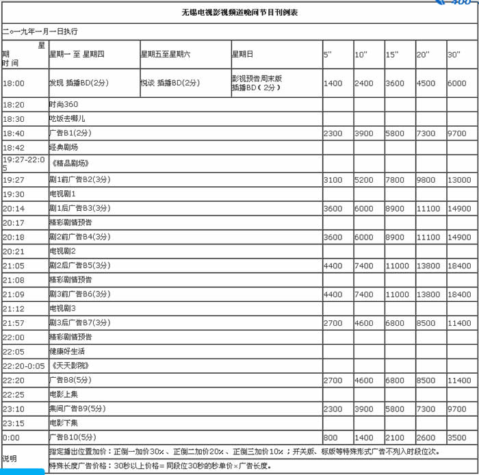 无锡电视台影视频道2019年晚间广告价格