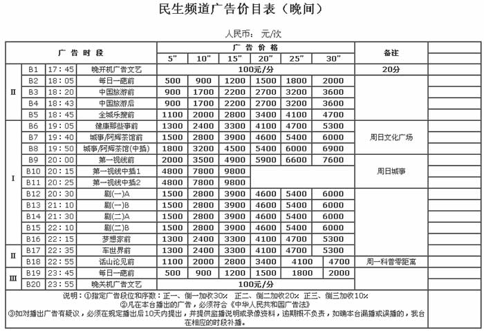 2019年张家港民生频道广告价格表