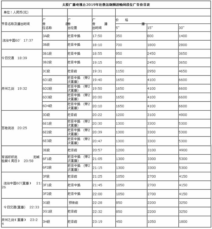 太原广播电视台2019年社教法制频道晚间段位广告价目表