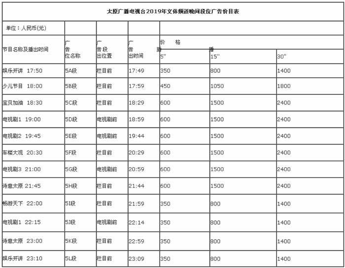 太原电视台文体频道2019年广告价格表