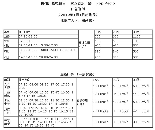 绵阳人民广播电台912音乐广播2019年广告价格