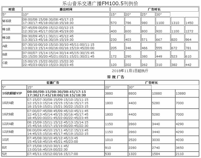 2019年四川乐山音乐交通广播电台广告价格