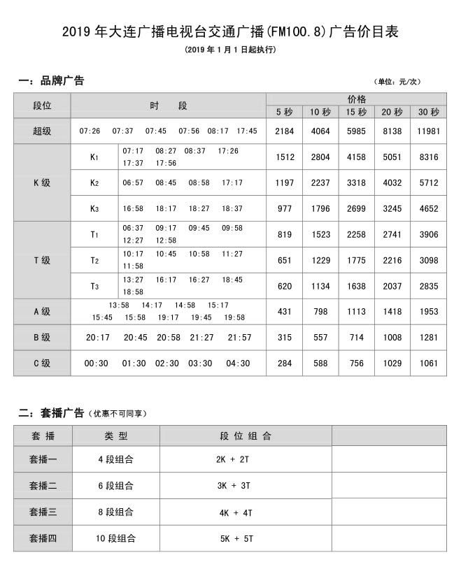 大连电台交通广播（FM100.8）2019年品牌、套播广告报价