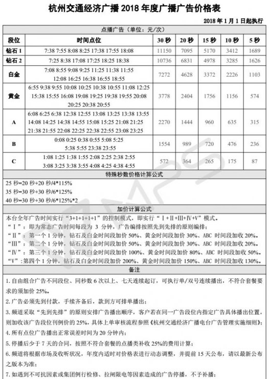 杭州电台交通经济广播（FM91.8）2018年广告价格
