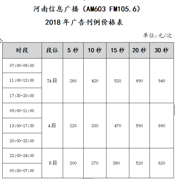河南电台信息广播2018年广告价格