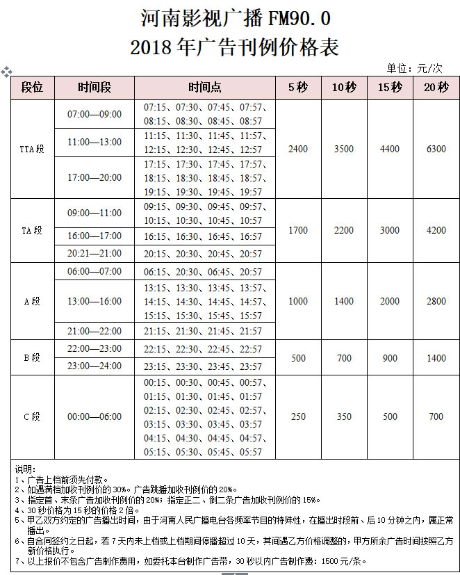 河南电台影视广播(FM90.0)2018年广告价格