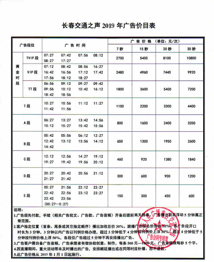 长春人民广播电台FM968交通之声2019年广告价格