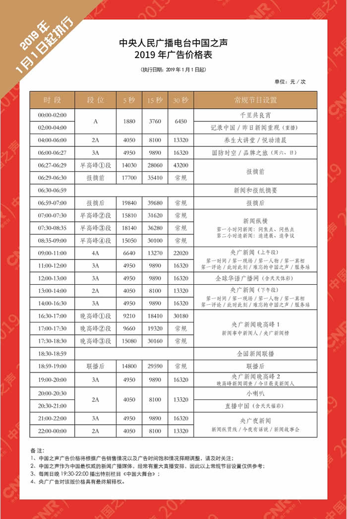 中央电台中国之声2019年广告价格