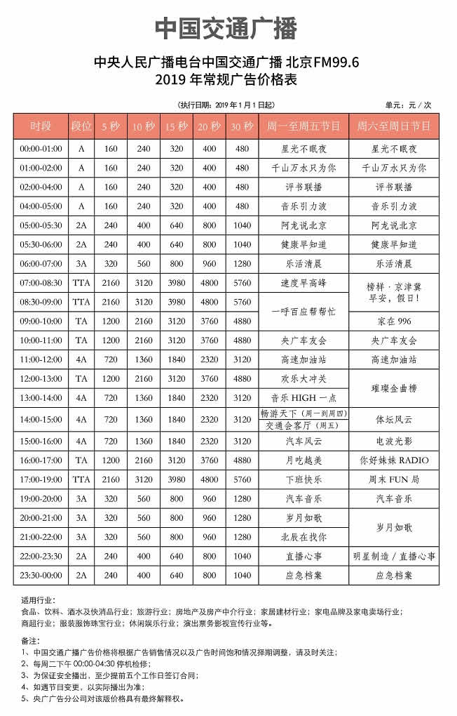 中央电台中国交通广播2019年广告价格