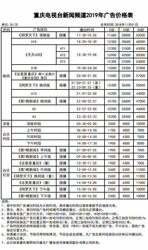 重庆电视台新闻频道2019年最新广告价格