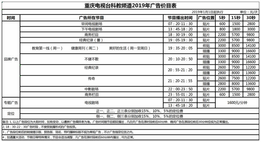 CQTV-3 重庆电视台科教频道2019年广告价目表