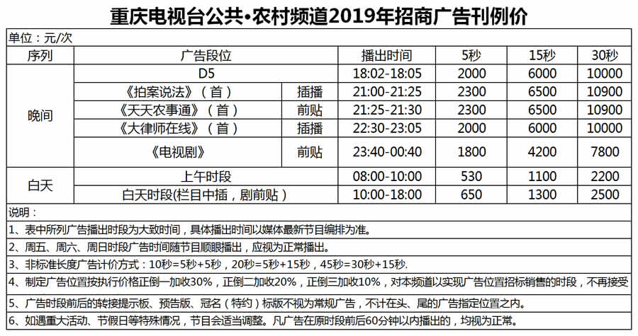 CQTV-8 重庆电视台公共农村频道2019年广告价格