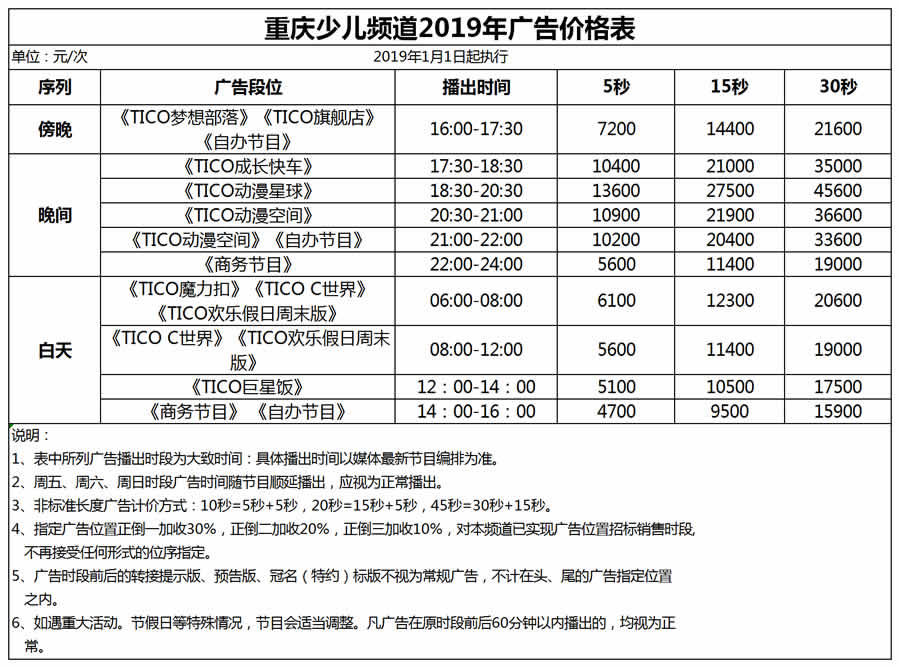 CQTV-9 重庆电视台少儿频道2019年最新广告价格