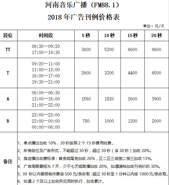河南电台音乐广播2018年广告价格