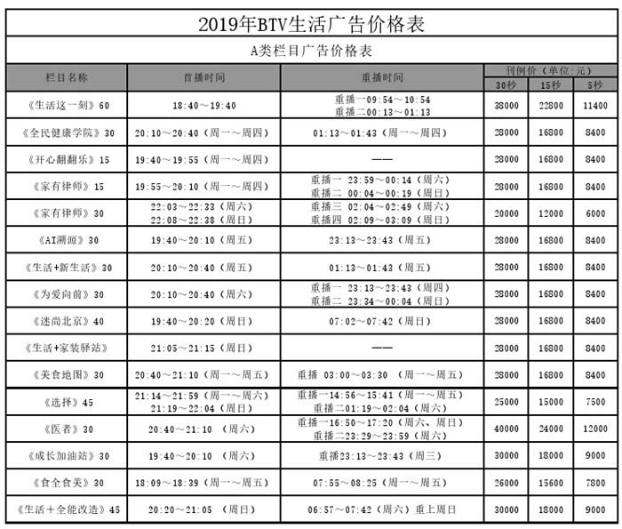 北京电视台（BTV-7）生活频道2019年最新广告价格