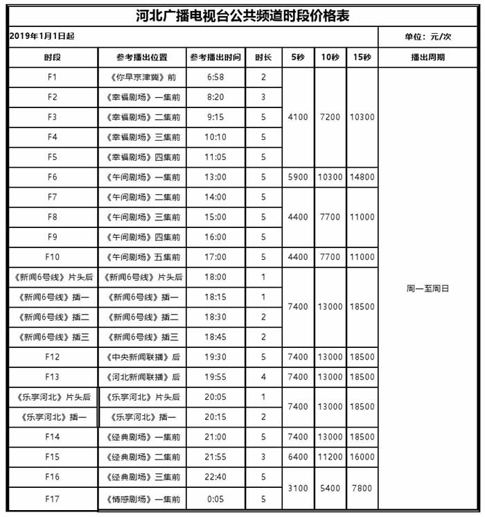 河北电视台六套公共频道2019广告价格表