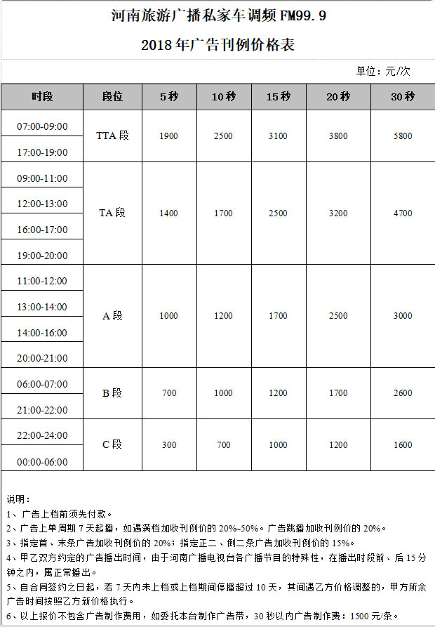河南电台旅游广播(私家车调频FM99.9)2018年广告价格