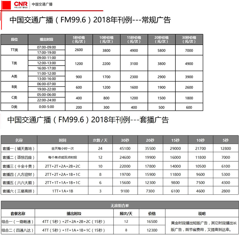 中央电台中国高速公路交通广播2018年广告价格