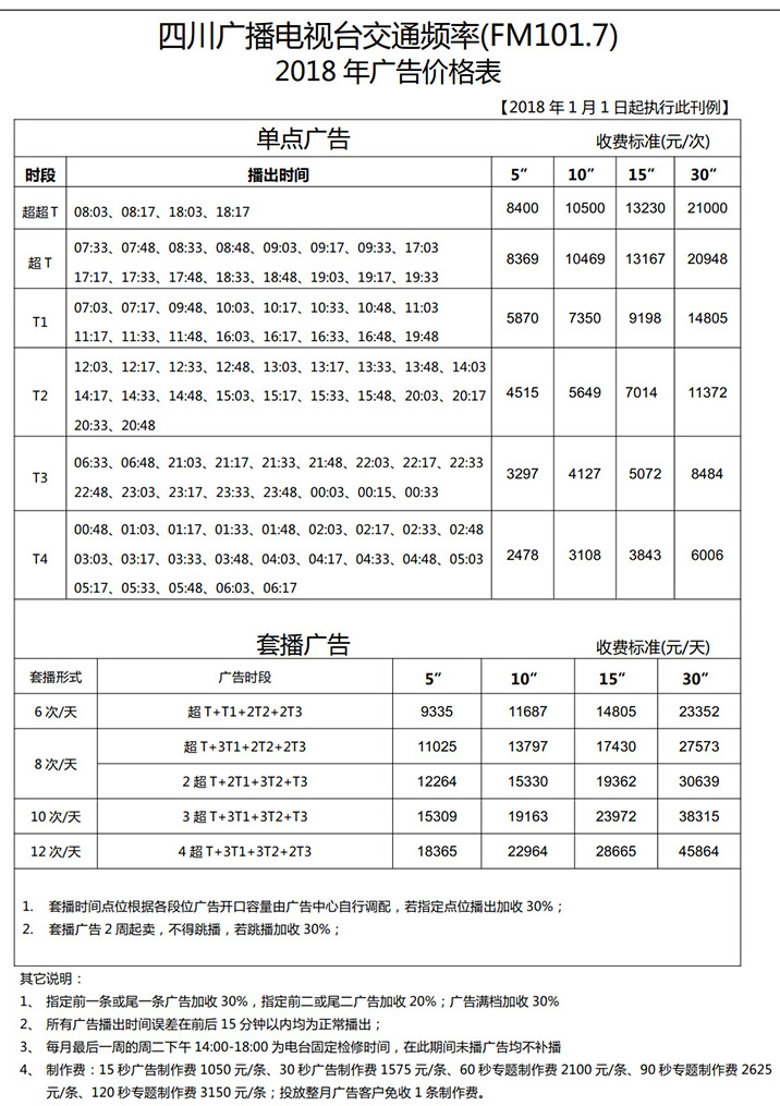 四川电台交通广播（FM101.7）2018年广告价格