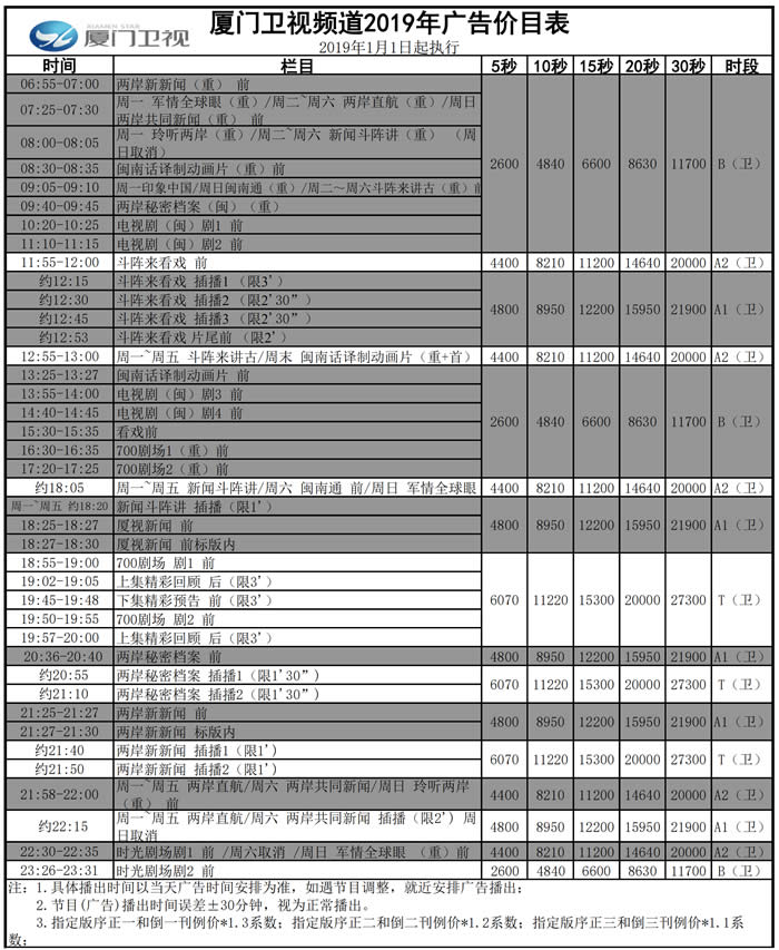 厦门卫视2019年最新广告价格表 