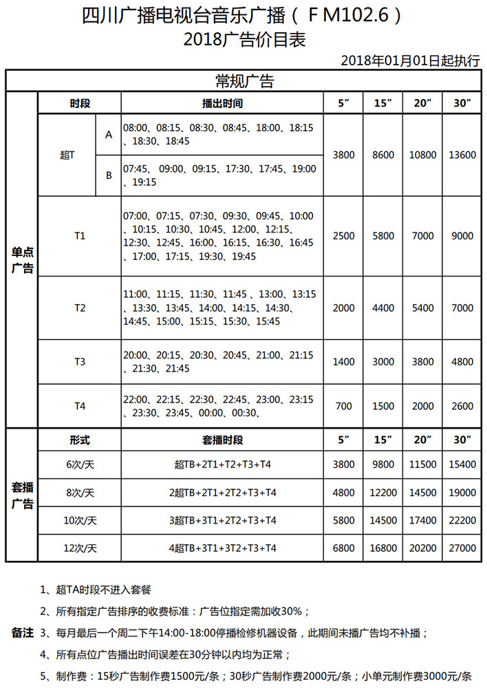 四川电台音乐广播(FM102.6)2018年广告价格