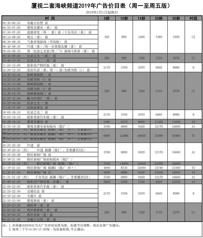 厦视二套海峡频道2019年最新广告价格