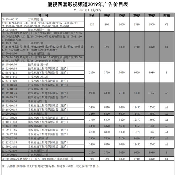 厦视四套影视频道2019年广告价目表