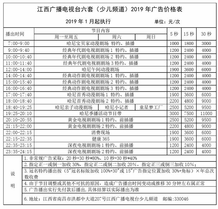 江西电视台六套少儿频道2019年最新广告价格