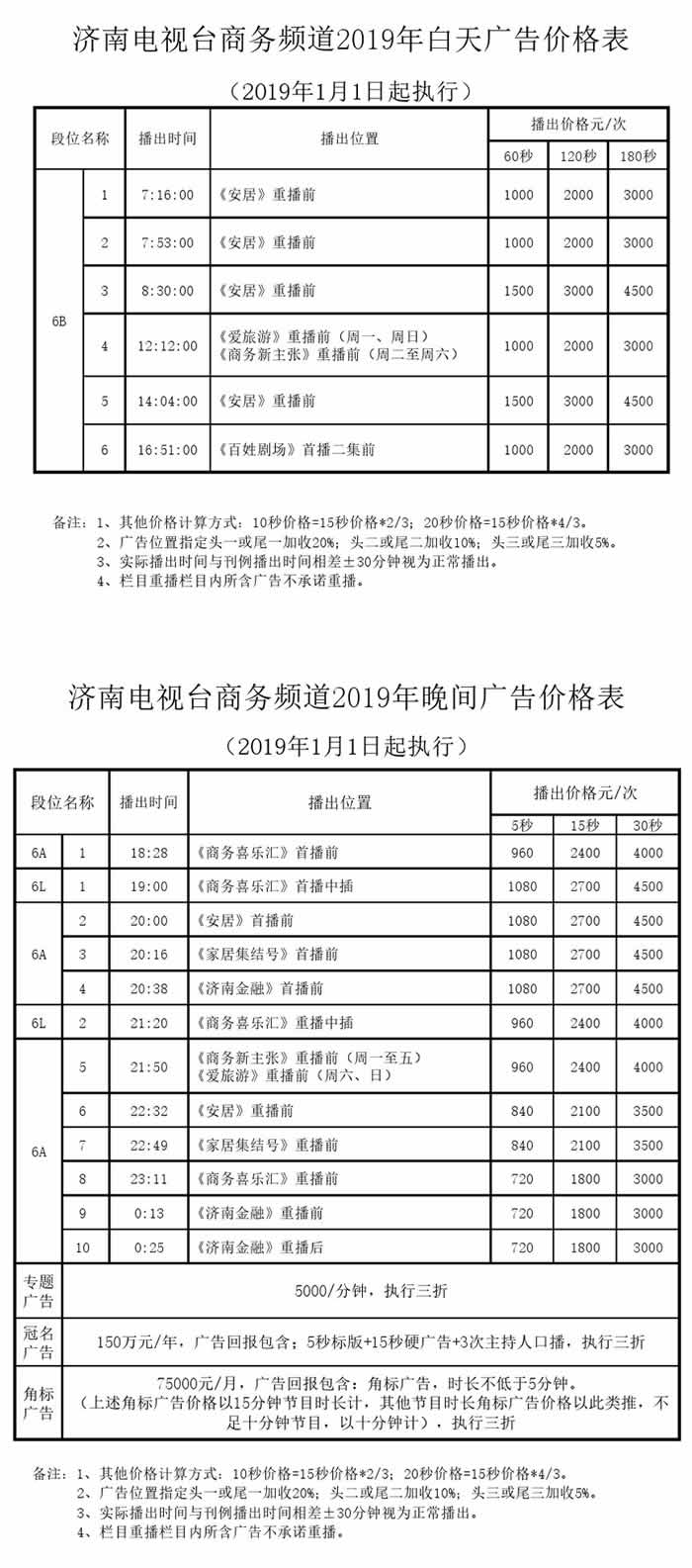 济南电视台商务频道2019年广告价格