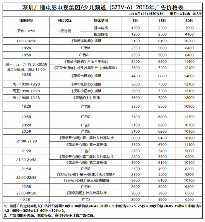 SZTV-6深圳电视台少儿频道2019年广告价格