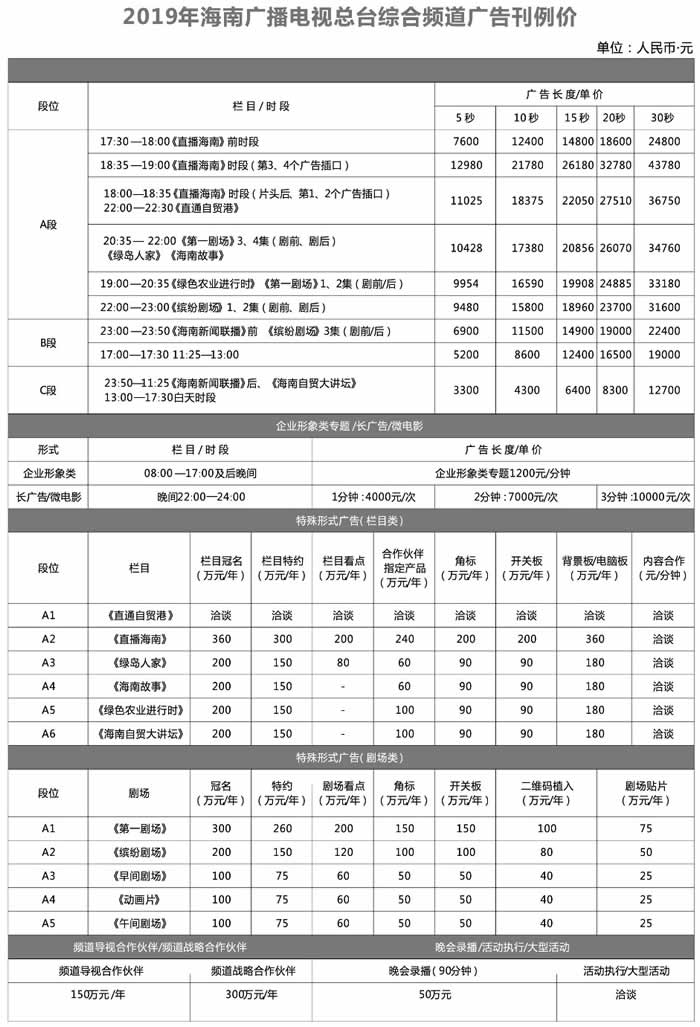 海南电视台综合频道2019年广告价格