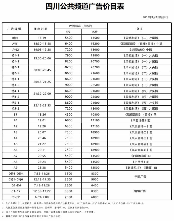 四川电视台公共频道(第九套)2019年广告价格