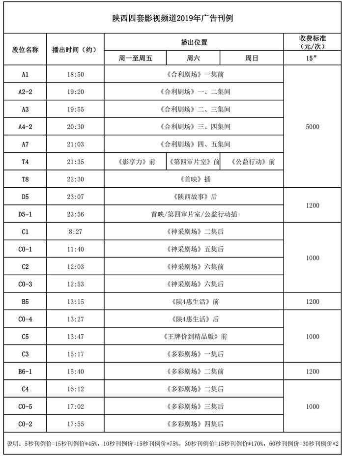 陕西电视台四套影视频道2019年广告价格