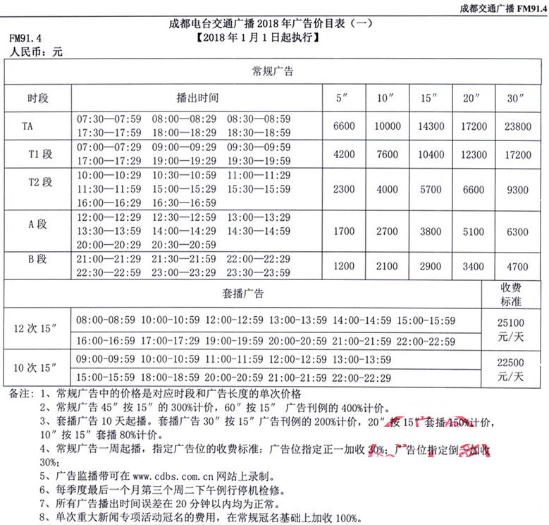 成都电台交通广播（FM91.4/AM1485）2018年广告价格