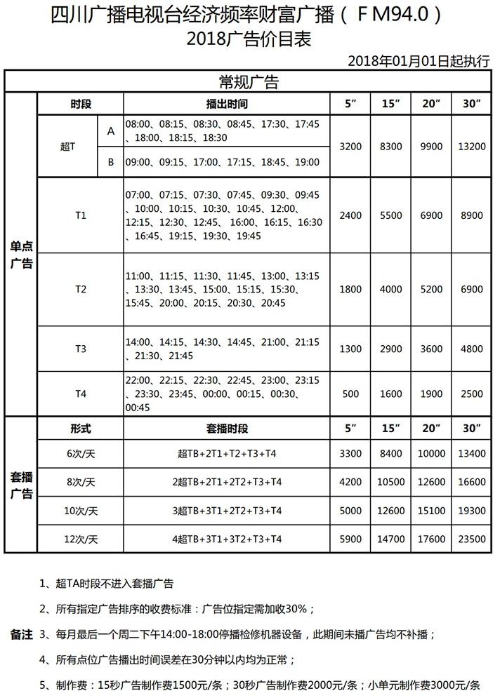 四川电台经济频率财富广播（FM94.0）2018年广告价格