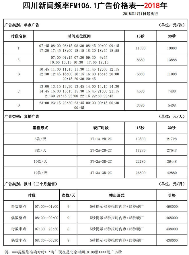 四川电台新闻广播(FM106.1)2018年广告价格