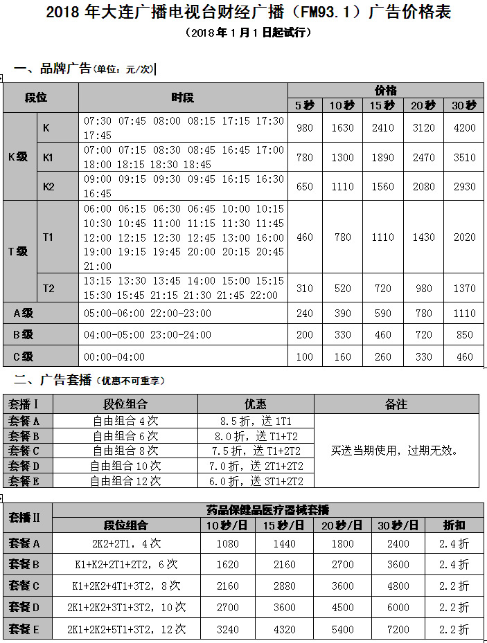 大连电台财经广播2018年广告价格