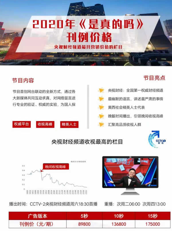CCTV2财经频道《是真的吗》栏目2020年广告价格