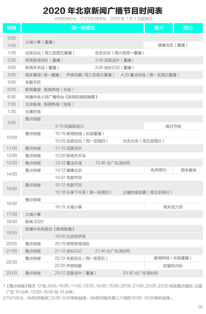  北京新闻广播 2020年节目时间表