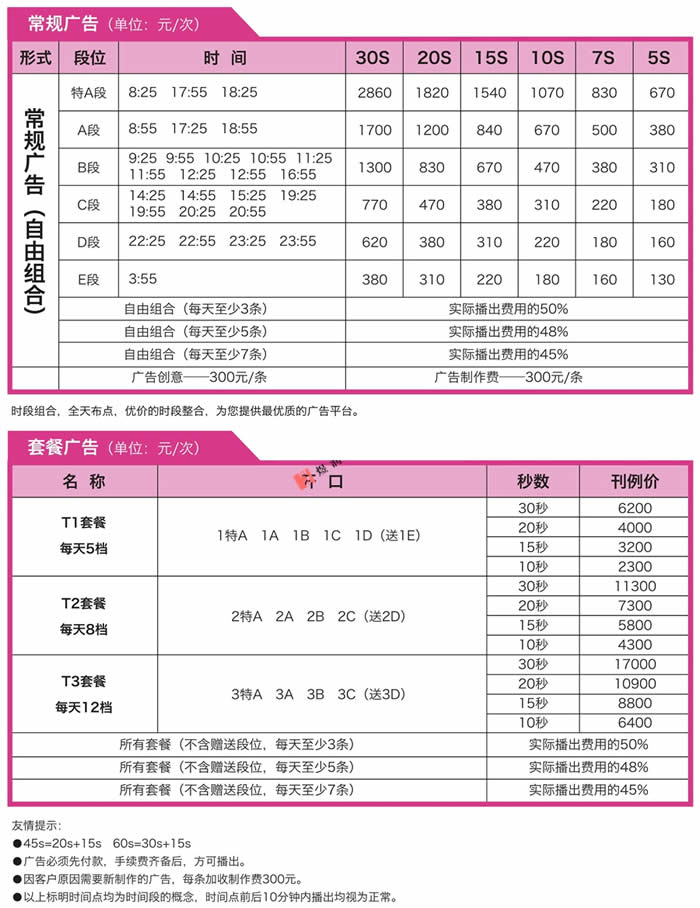 江苏人民广播电台财经广播（FM95.2/AM585）最新广告刊登价格