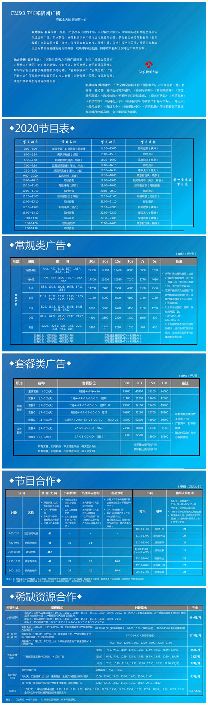 江苏人民广播电台新闻频率（FM93.7）2020年广告价格