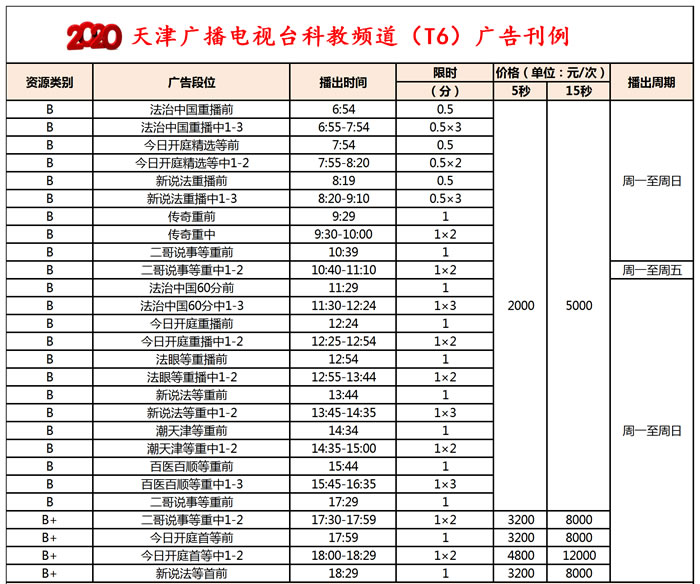 天津电视台科教频道（TJTV-6）2020年广告价格