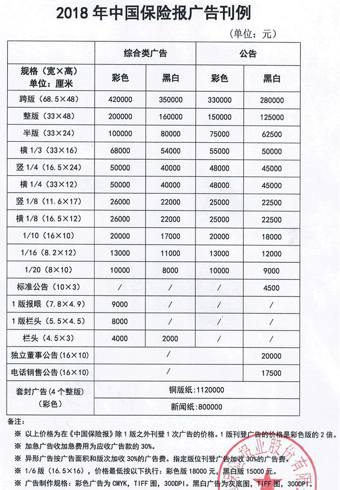 《中国保险报》2018年广告价格