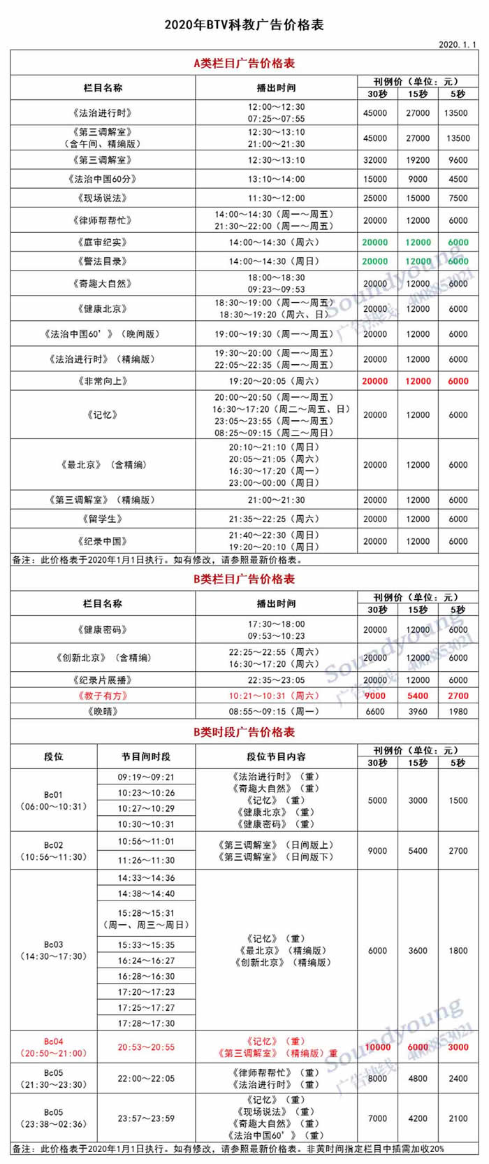 北京电视台（BTV-3）科教频道2020年广告价格
