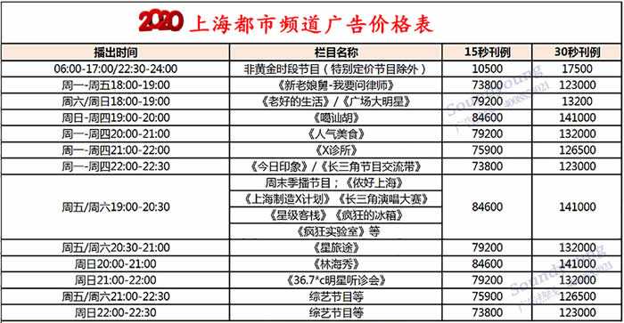 上海电视台都市频道2020年广告报价