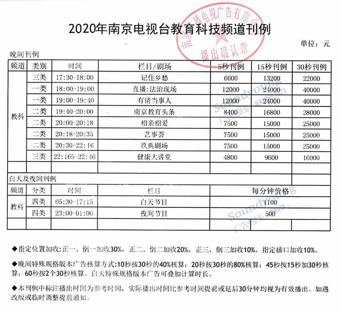 南京教育科技频道2020年广告价格