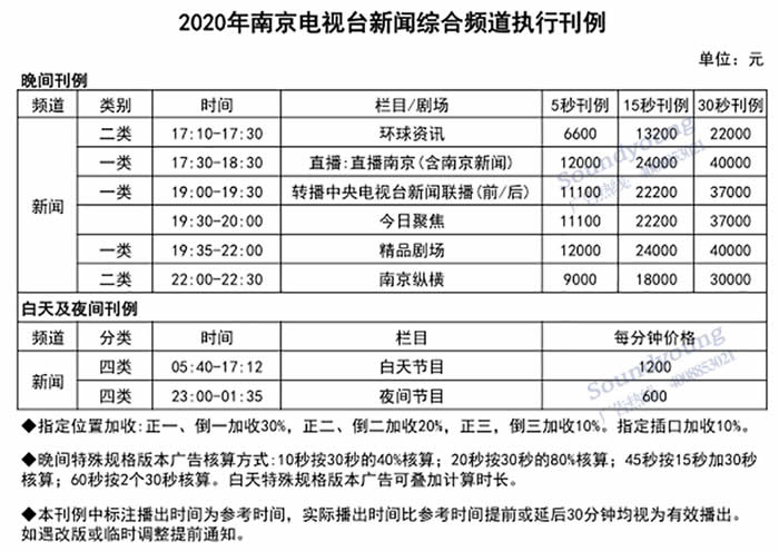 南京新闻综合频道2020年广告价格